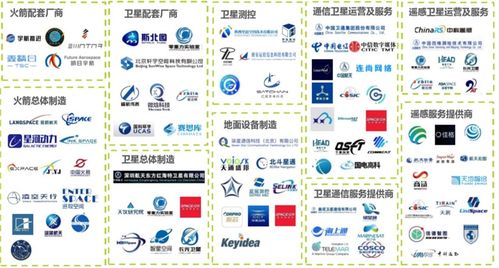 衛星互聯網納入新基建，開啟全球第二次建設浪潮與市場營銷新機遇